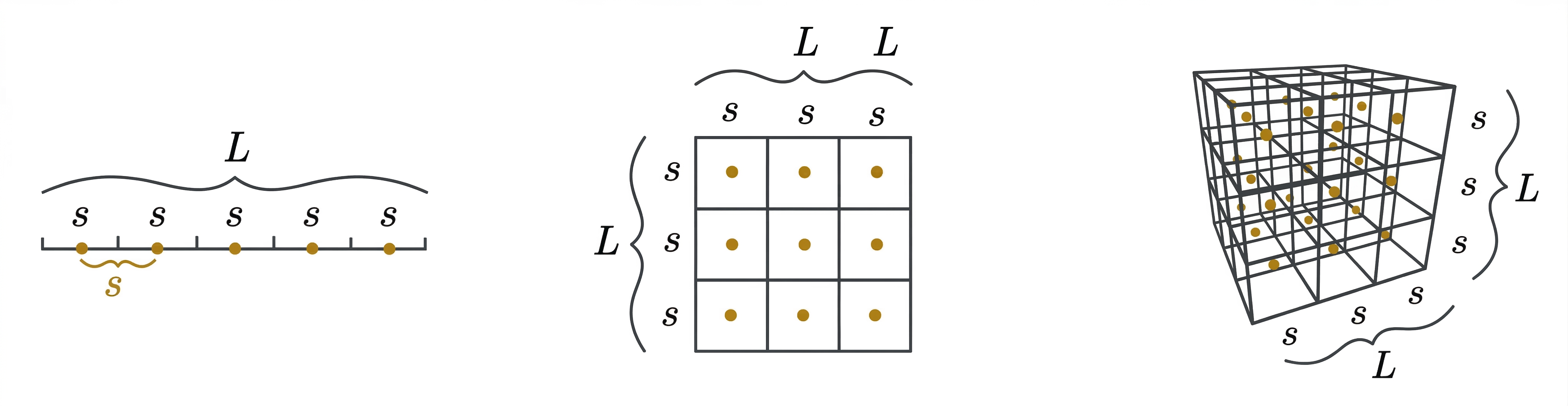 Manifold sampling illustration